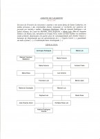 /album/arvore-genealogica1/genealogia-de-domingos-rodrigues-e-maria-luis-jpg/